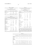 LATEX BINDERS, AQUEOUS COATINGS AND PAINTS HAVING FREEZE-THAW STABILITY AND METHODS FOR USING SAME diagram and image