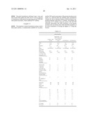 LATEX BINDERS, AQUEOUS COATINGS AND PAINTS HAVING FREEZE-THAW STABILITY AND METHODS FOR USING SAME diagram and image