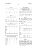 LATEX BINDERS, AQUEOUS COATINGS AND PAINTS HAVING FREEZE-THAW STABILITY AND METHODS FOR USING SAME diagram and image