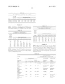 LATEX BINDERS, AQUEOUS COATINGS AND PAINTS HAVING FREEZE-THAW STABILITY AND METHODS FOR USING SAME diagram and image