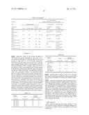 LATEX BINDERS, AQUEOUS COATINGS AND PAINTS HAVING FREEZE-THAW STABILITY AND METHODS FOR USING SAME diagram and image