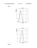 BINDER FOR AIR-DRYING PAINT COMPRISING NANOPARTICLE BONDED SILICON DERIVATIVE OF UNSATURATED FATTY ACID diagram and image