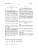 BINDER FOR AIR-DRYING PAINT COMPRISING NANOPARTICLE BONDED SILICON DERIVATIVE OF UNSATURATED FATTY ACID diagram and image