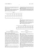 BINDER FOR AIR-DRYING PAINT COMPRISING NANOPARTICLE BONDED SILICON DERIVATIVE OF UNSATURATED FATTY ACID diagram and image