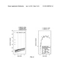 Site-Specific Inhibitors of Histone Methyltransferase (HMTASE) and Process of Preparation Thereof diagram and image