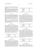 DEOXYGENATION OF MATERIALS OF BIOLOGICAL ORIGIN diagram and image