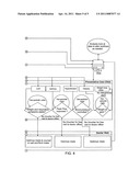 SYSTEM AND METHOD OF PROVIDING PATIENTS COST SAVING INCENTIVES FOR HEALTHY BEHAVIORS diagram and image