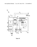 Method for Monitoring or Treating Nervous System Disorders diagram and image