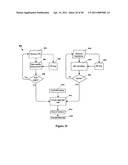 Method for Monitoring or Treating Nervous System Disorders diagram and image