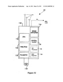 Method for Monitoring or Treating Nervous System Disorders diagram and image