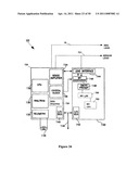 Method for Monitoring or Treating Nervous System Disorders diagram and image