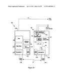 Method for Monitoring or Treating Nervous System Disorders diagram and image