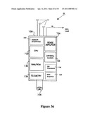 Method for Monitoring or Treating Nervous System Disorders diagram and image