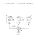 Method for Monitoring or Treating Nervous System Disorders diagram and image