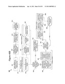 Method for Monitoring or Treating Nervous System Disorders diagram and image