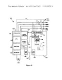 Method for Monitoring or Treating Nervous System Disorders diagram and image