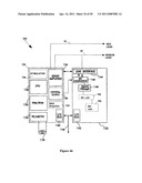 Method for Monitoring or Treating Nervous System Disorders diagram and image