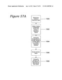 Method for Monitoring or Treating Nervous System Disorders diagram and image