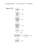 Method for Monitoring or Treating Nervous System Disorders diagram and image