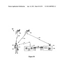 Method for Monitoring or Treating Nervous System Disorders diagram and image