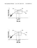 INTRAVASCULAR ULTRASOUND SYSTEM FOR CO-REGISTERED IMAGING diagram and image