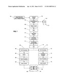 INTRAVASCULAR ULTRASOUND SYSTEM FOR CO-REGISTERED IMAGING diagram and image