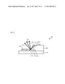 SELF-LUMINOUS SENSOR DEVICE diagram and image