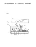 SELF-LUMINOUS SENSOR DEVICE diagram and image