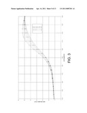 APPARATUS AND METHOD FOR ADJUSTABLE FRACTIONAL OPTICAL DERMATOLOGICAL TREATMENT diagram and image