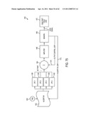 SURGICAL GENERATOR FOR ULTRASONIC AND ELECTROSURGICAL DEVICES diagram and image