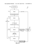 SURGICAL GENERATOR FOR ULTRASONIC AND ELECTROSURGICAL DEVICES diagram and image