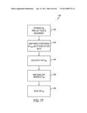 SURGICAL GENERATOR FOR ULTRASONIC AND ELECTROSURGICAL DEVICES diagram and image