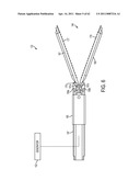 SURGICAL GENERATOR FOR ULTRASONIC AND ELECTROSURGICAL DEVICES diagram and image