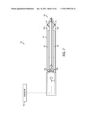 SURGICAL GENERATOR FOR ULTRASONIC AND ELECTROSURGICAL DEVICES diagram and image