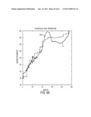 SURGICAL GENERATOR FOR ULTRASONIC AND ELECTROSURGICAL DEVICES diagram and image