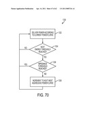 SURGICAL GENERATOR FOR ULTRASONIC AND ELECTROSURGICAL DEVICES diagram and image