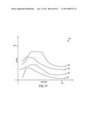 SURGICAL GENERATOR FOR ULTRASONIC AND ELECTROSURGICAL DEVICES diagram and image