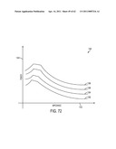 SURGICAL GENERATOR FOR ULTRASONIC AND ELECTROSURGICAL DEVICES diagram and image