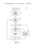 SURGICAL GENERATOR FOR ULTRASONIC AND ELECTROSURGICAL DEVICES diagram and image