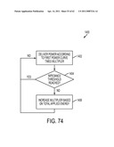 SURGICAL GENERATOR FOR ULTRASONIC AND ELECTROSURGICAL DEVICES diagram and image