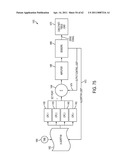 SURGICAL GENERATOR FOR ULTRASONIC AND ELECTROSURGICAL DEVICES diagram and image