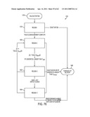 SURGICAL GENERATOR FOR ULTRASONIC AND ELECTROSURGICAL DEVICES diagram and image