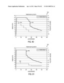 SURGICAL GENERATOR FOR ULTRASONIC AND ELECTROSURGICAL DEVICES diagram and image