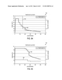 SURGICAL GENERATOR FOR ULTRASONIC AND ELECTROSURGICAL DEVICES diagram and image