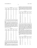 SURGICAL GENERATOR FOR ULTRASONIC AND ELECTROSURGICAL DEVICES diagram and image