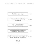 METHOD FOR GUIDING SYMMETRIC IMPLANTATION OF BONE SCREWS diagram and image