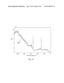 SURFACE-COATED STRUCTURES AND METHODS diagram and image