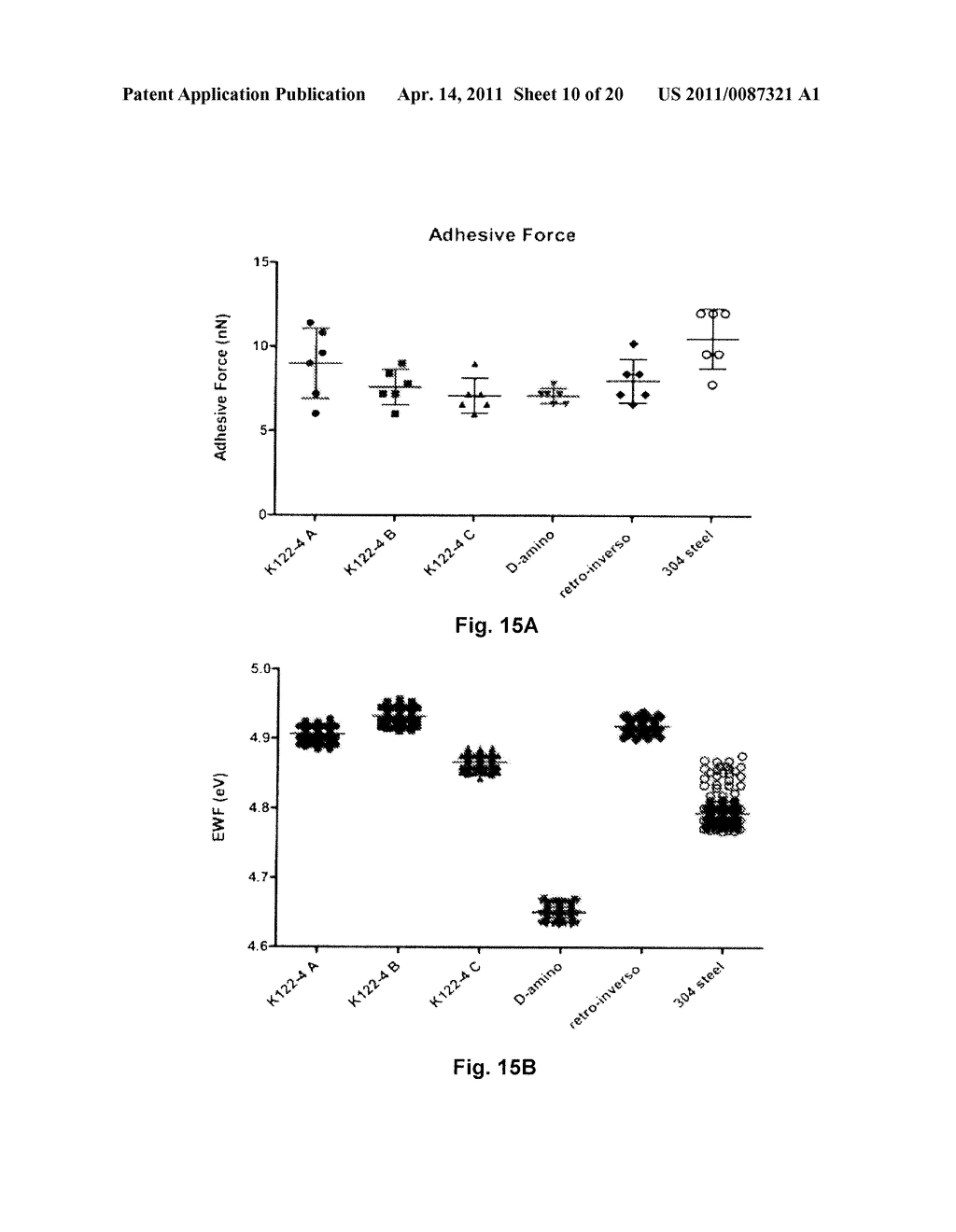 SURFACE-COATED STRUCTURES AND METHODS - diagram, schematic, and image 11