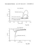 SURFACE-COATED STRUCTURES AND METHODS diagram and image