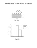 SURFACE-COATED STRUCTURES AND METHODS diagram and image